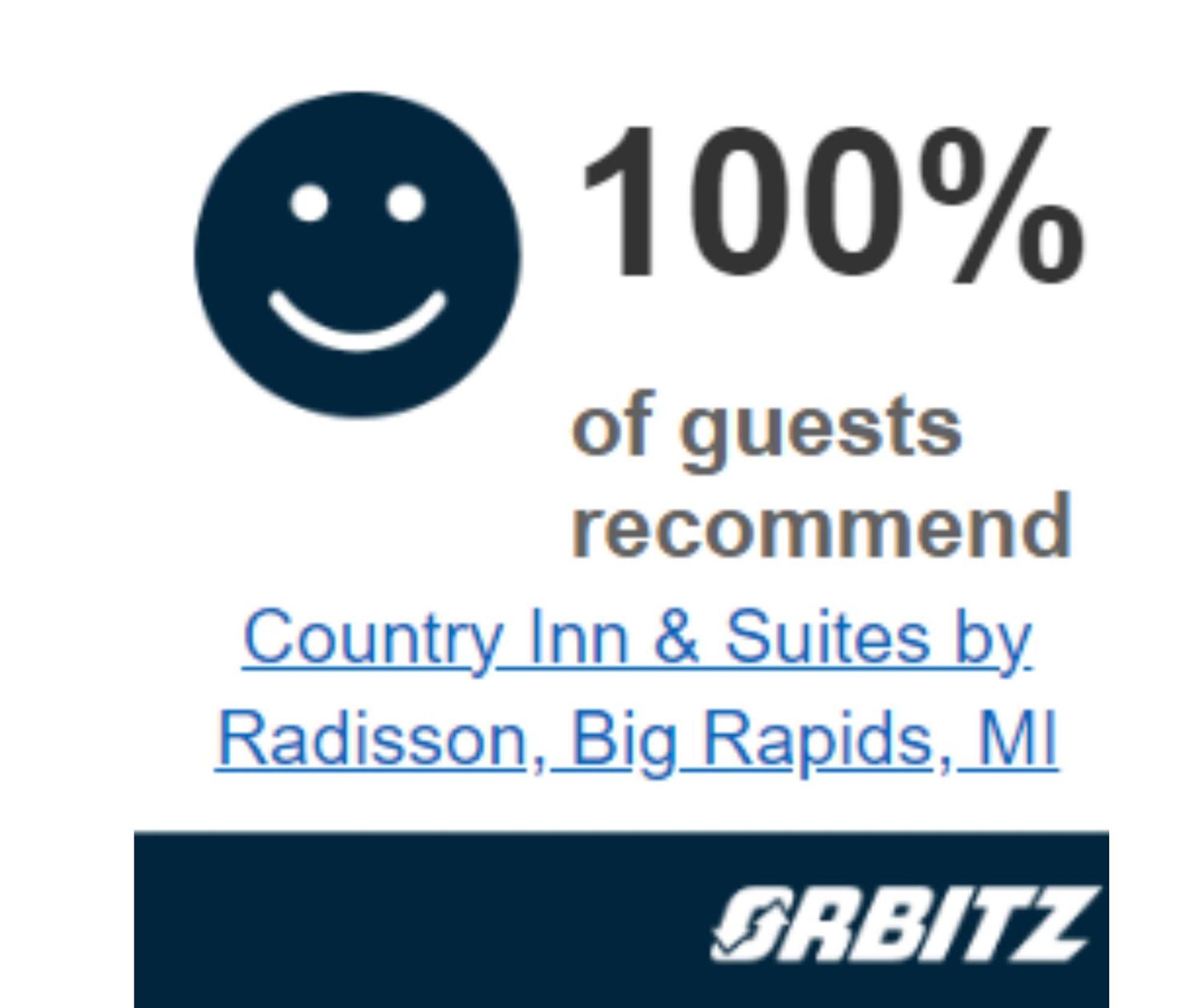 Country Inn & Suites By Radisson, Big Rapids, Mi Екстериор снимка